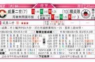 东方拆局(荷甲)