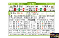 东方拆局(葡超)