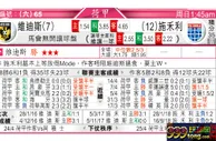 东方拆局(荷甲)