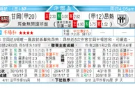 东方拆局(法聯盃)