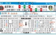 东方拆局(智甲)