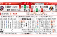 东方拆局(西甲)
