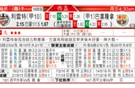 东方拆局(葡超)