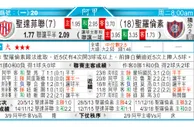 东方拆局(阿甲)