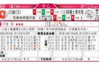 东方拆局(澳職)
