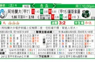 东方拆局(意盃)