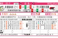东方拆局(荷盃)