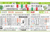 东方拆局(葡聯盃)