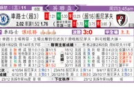东方拆局(英聯盃)