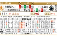 东方拆局(比甲)