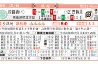东方拆局(蘇超)