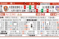 东方拆局(澳職)