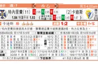 东方拆局(西乙)