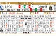 东方拆局(比甲)