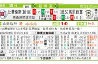 东方拆局(葡聯盃)