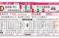 东方拆局(荷盃)