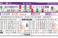 东方拆局(智甲)