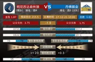 周三313分析：青春对决 掘金森林狼争前四