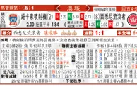 东方拆局(澳職)