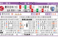 东方拆局(英甲)