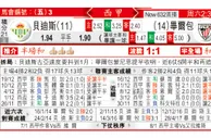 东方拆局(西甲)