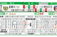 东方拆局(意甲)