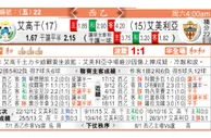 东方拆局(西乙)