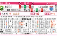 东方拆局(荷甲)
