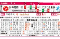 东方拆局(荷乙)