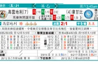 东方拆局(英乙)