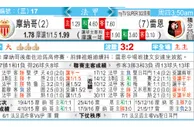 东方拆局(法甲)