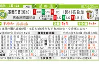 东方拆局(葡聯盃)