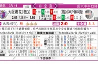 东方拆局(天皇盃)