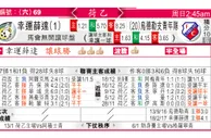 东方拆局(荷乙)