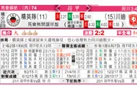 东方拆局(荷甲)
