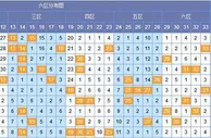 旋木双色球第17151期分析：红球五区看24 27