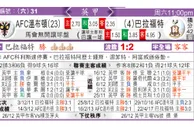 东方拆局(英甲)
