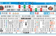 东方拆局(英冠)