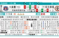 东方拆局(英乙)