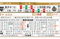 东方拆局(比甲)