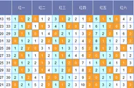 猪哼哼双色球第17151期分析：上期中蓝球