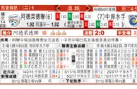 东方拆局(澳職)