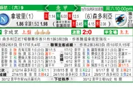 东方拆局(意甲)