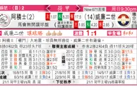 东方拆局(荷甲)