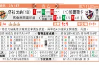 东方拆局(西乙)