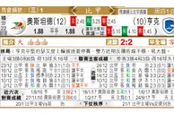 东方拆局(比甲)