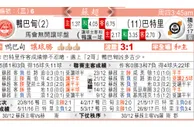 东方拆局(蘇超)