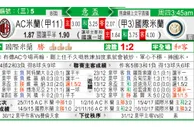 东方拆局(意盃)
