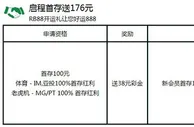 启程首存送176元 RB88开运礼让您好运888
