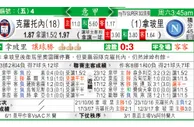 东方拆局(意甲)